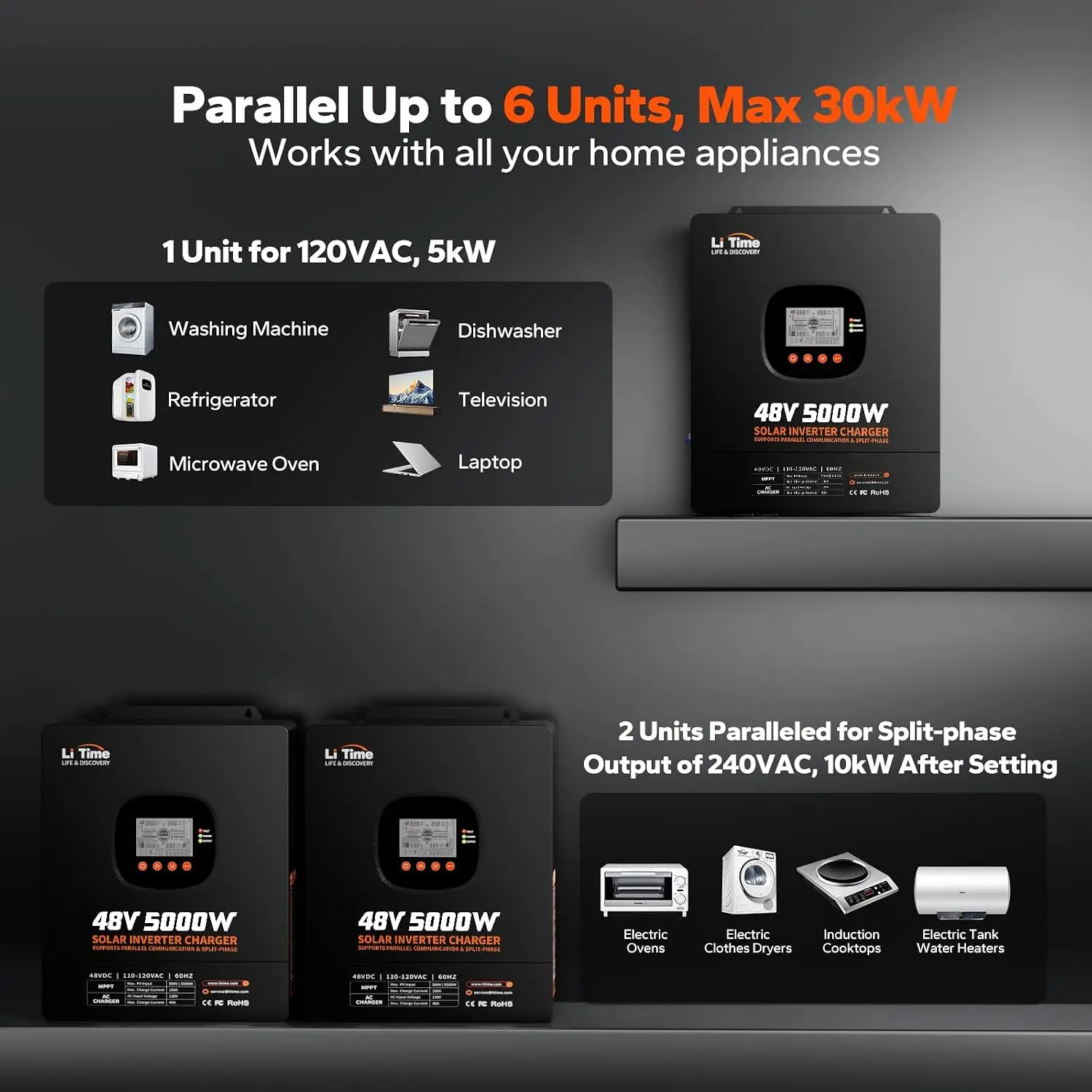 LiTime 5000W Pure Sine Wave In - Parallel Solar Inverter 48V 5000W Mppt 评论和价格